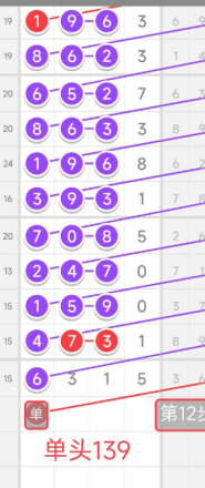 [ǲ] 3046ڣ1349ǧλͼ桿--ţţţ